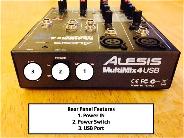 Alesis 4 4 Mixer Hands On Review – The Average Guy Network